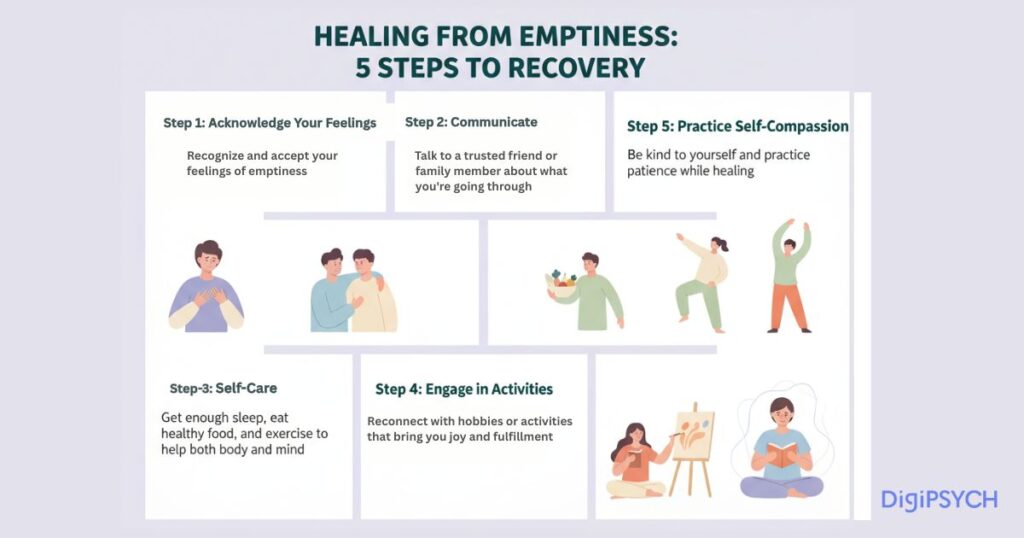 How to deal with sudden emptiness? Emptiness solution,