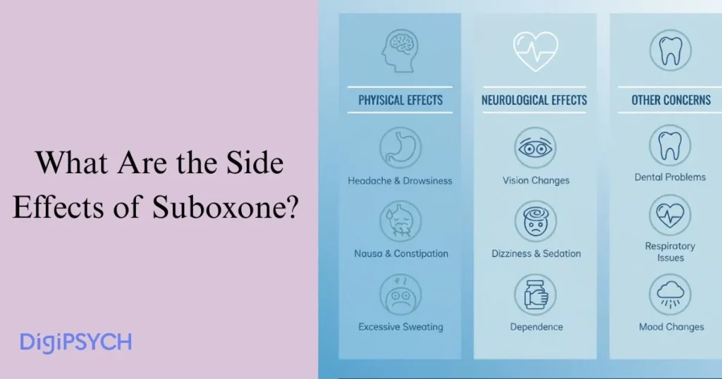 What Are the Side Effects of Suboxone