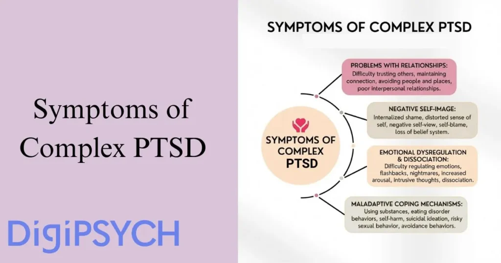 What are Symptoms of Complex PTSD