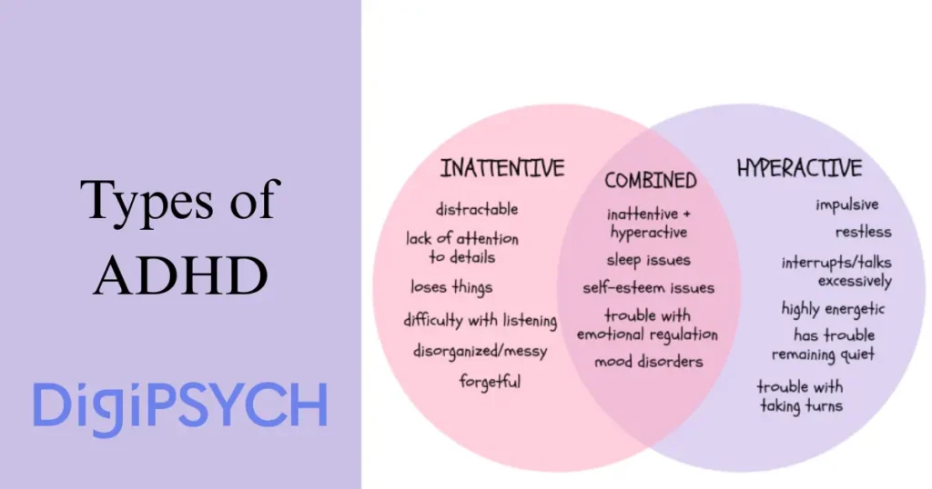 Types of ADHD in Adults
