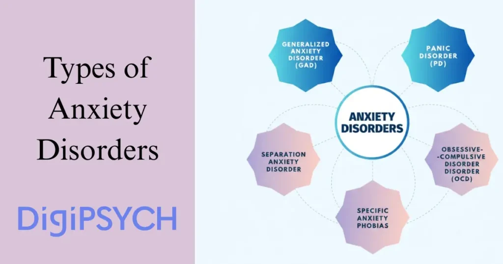Types of Anxiety Disorders You Should Know About